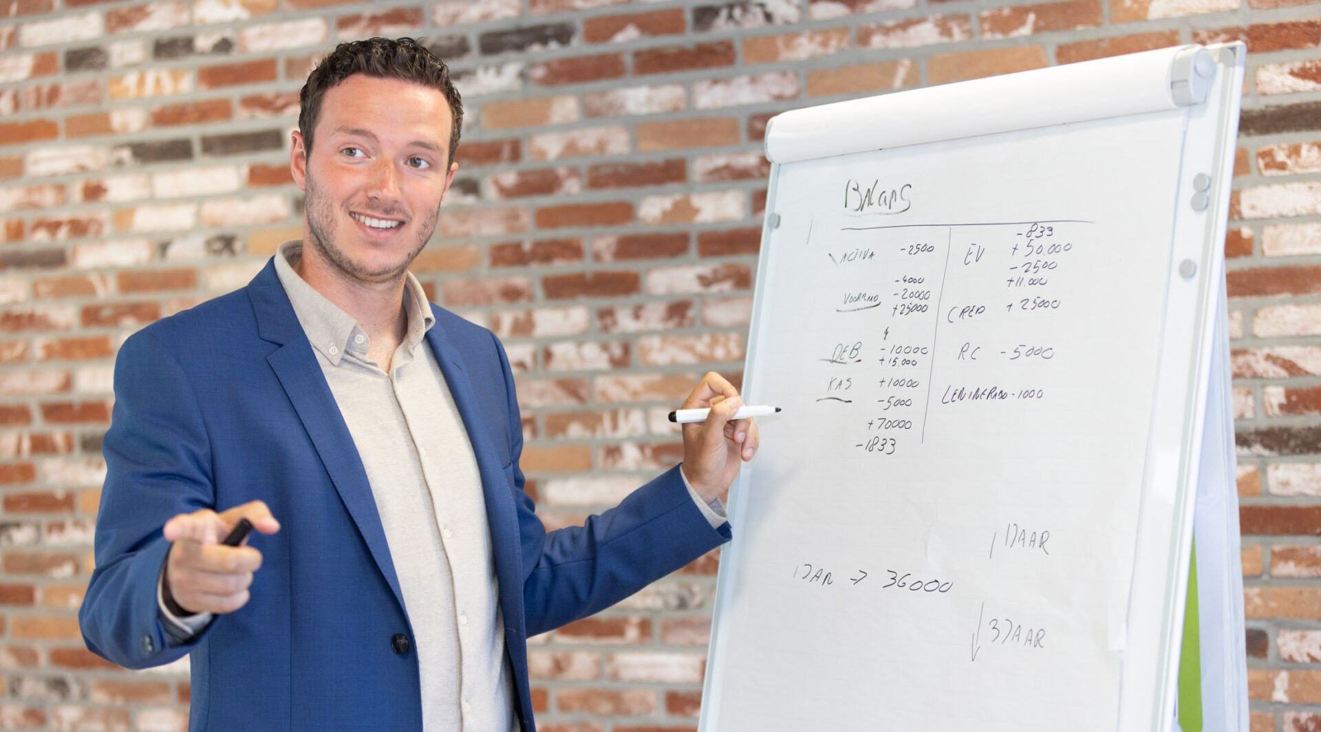 Man presenteert financiële gegevens op flip-over.